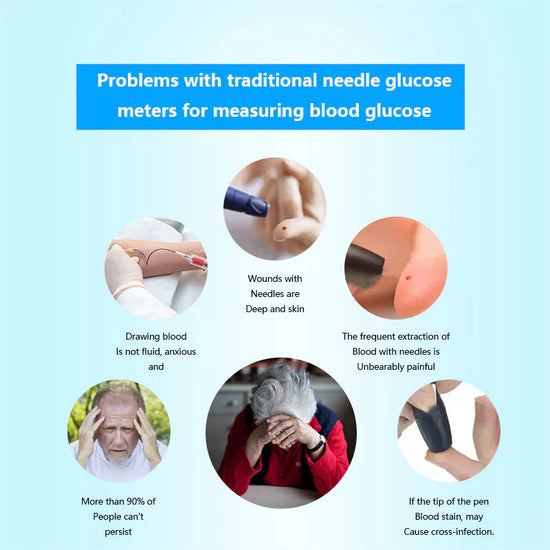 Holiday Sale 50%🚀 Non-Invasive Blood Glucose Meter